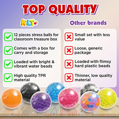 KLT Sensory Stress Balls Set 12 Pack for Adults and Kids - Sensory Toys for Autistic Children - Fidget Toys Stress Relief - Prize Box for Classroom - Calming Toys for Students - Squishy Squeeze Ball