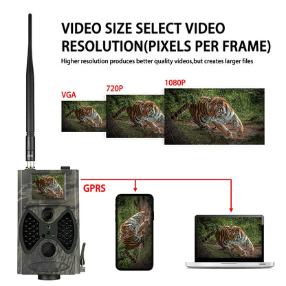 Outdoor 2G HC300M 1080P Cellular Trail Cameras Wild Trap Game Night Vision Hunting Security Wireless Waterproof Motion Activated