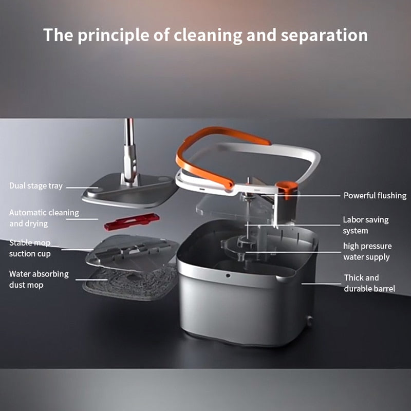 Joybos Spin Mop With Bucket Hand-Free Lazy Squeeze Mop Automatic Magic Floor Mop Self-Cleaning Nano Microfiber Cloth Square Mop